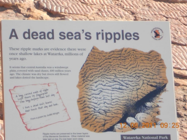 Kings Canyon vestige de vagues pancarte en Australie