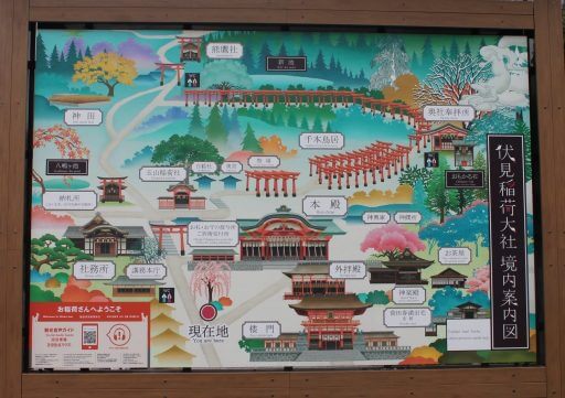 Fushimi-Inari plan