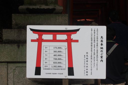 Fushimi-Inari valeur du torii