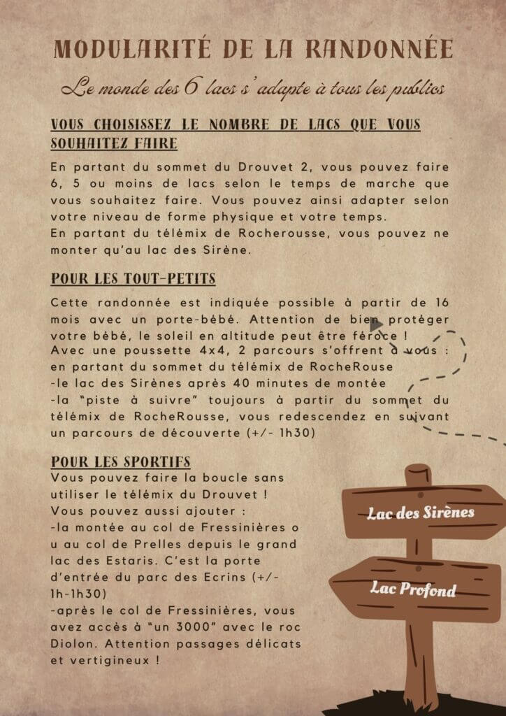 Le monde des - lacs Public